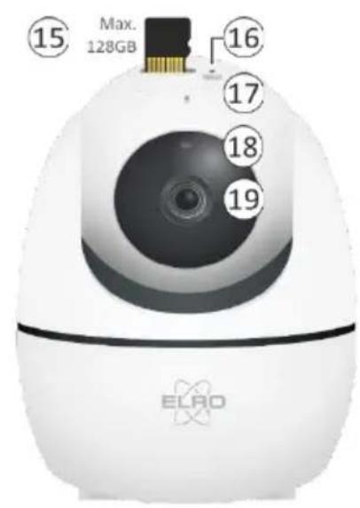 ELRO BC2000 - Product overzicht - 2