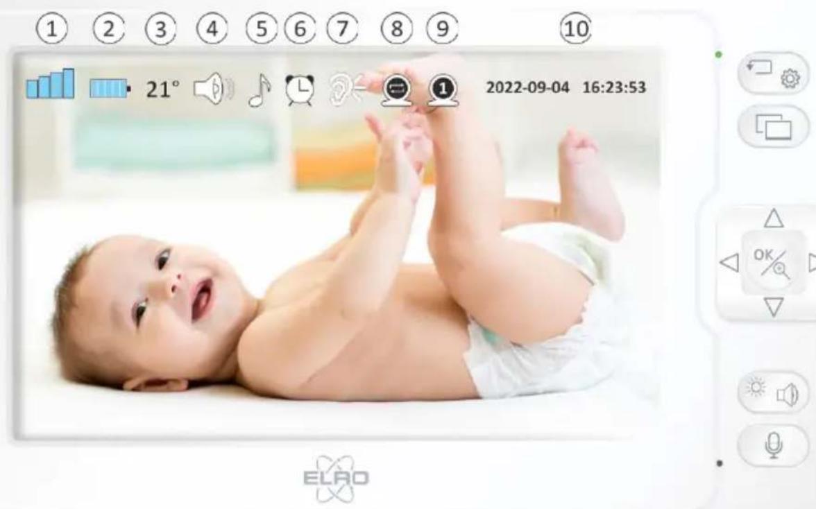 ELRO BC2000 - Monitor status - 1