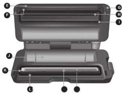 FOODSAVER VS3190X - 2