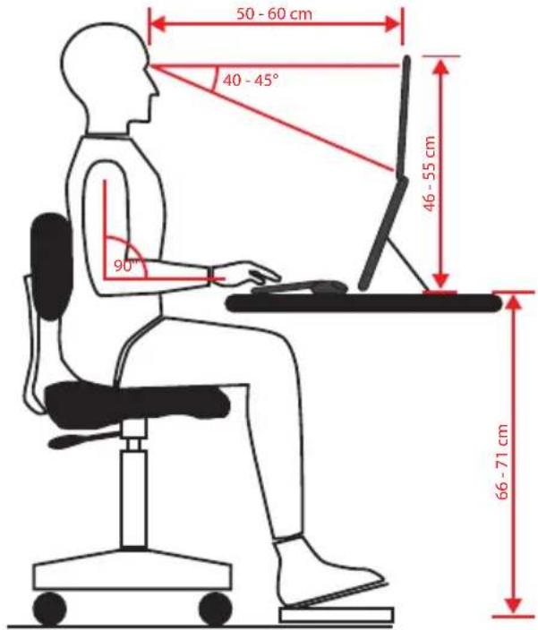 50 - 60 cm 40 - 45° 90° 46 - 55 cm 66 - 71 cm