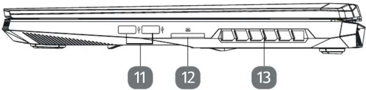 MEDION ERAZER X15809 (MD 61598) - Côté droit - 1