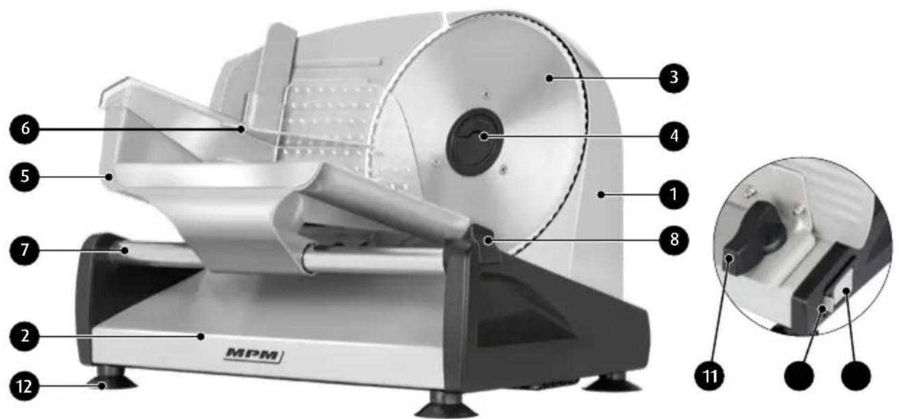MPM MRK04M - OPIS URZĄDZENIA - 1