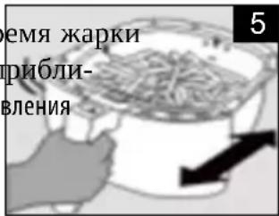 емя жарки прибли- вления