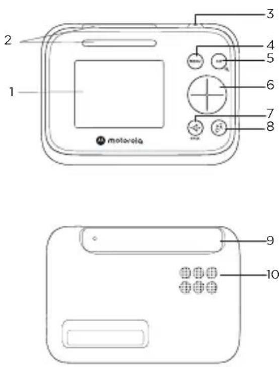 1 2 3 4 5 6 7 8 motorola 9 10