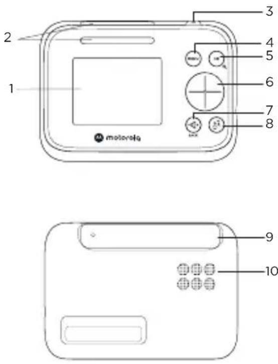 1 2 3 4 5 6 7 8 motorola 9 10