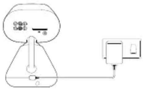 MOTOROLA PIP1200 - Kamera - 1