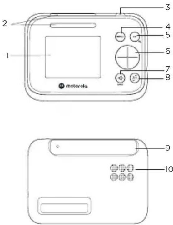 1 2 3 4 5 6 7 8 motorola 9 10