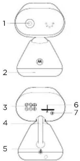 1 2 3 4 5 6 7