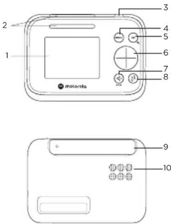 1 2 3 4 5 6 7 8 motorola 9 10