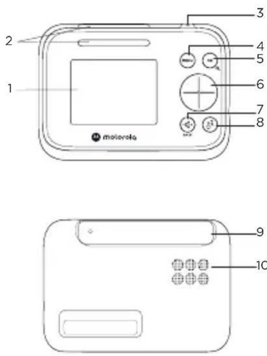 1 2 3 4 5 6 7 8 motorola 9 10