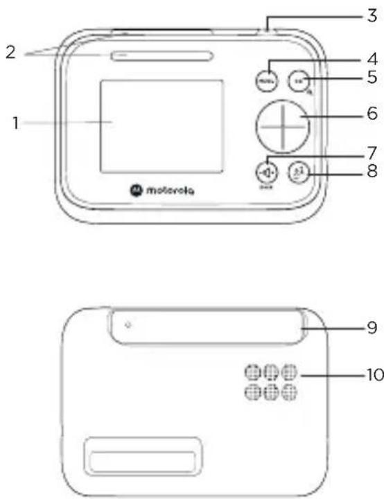 1 2 3 4 5 6 7 8 motorola 9 10