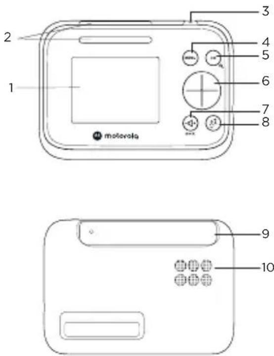 1 2 3 4 5 6 7 8 9 10 motovolta