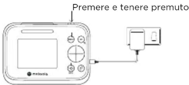 Premere e tenere premuto Melonia
