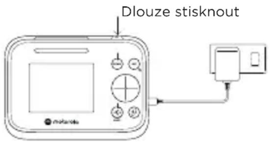 dlouze stisknout minderola