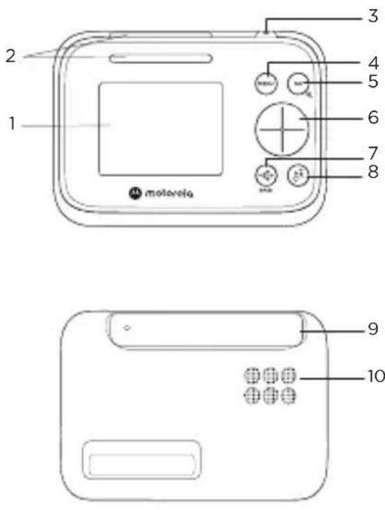 motorola 1 2 3 4 5 6 7 8 9 10