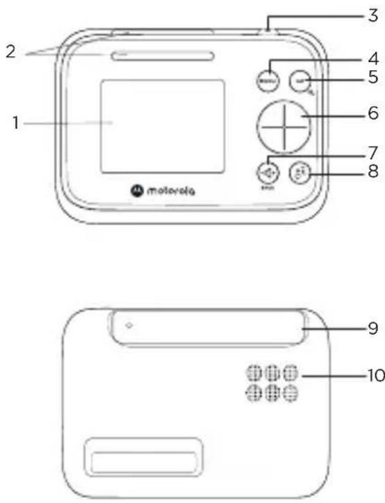 1 2 3 4 5 6 7 8 motorola 9 10