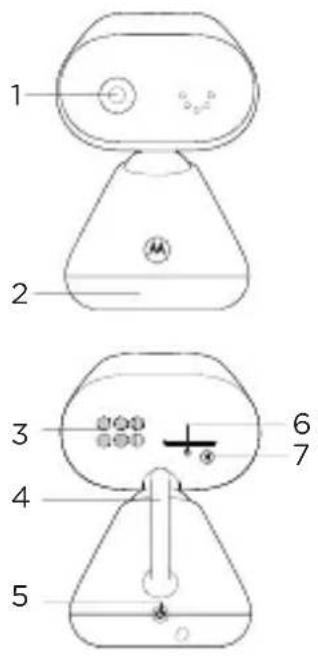 1 2 3 4 5 6 7