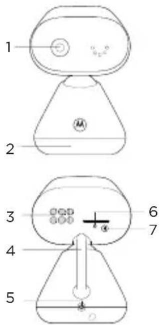 1 2 3 4 5 6 7