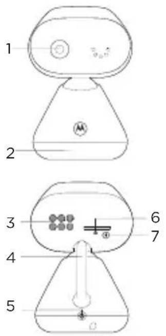 1 2 3 4 5 6 7