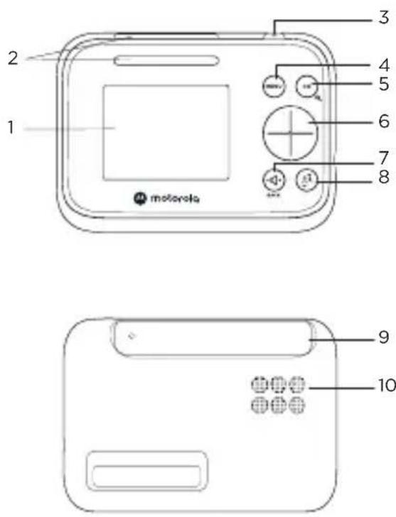 1 2 3 4 5 6 7 8 motorola 9 10