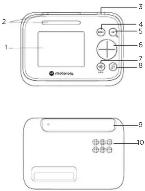 1 2 3 4 5 6 7 8 motorola 9 10