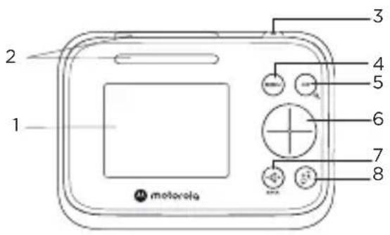 1 2 3 4 5 6 7 8 motorola