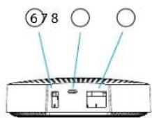 Ferguson Smart Hub FS2SH - Description of the control unit - 4