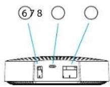 Ferguson Smart Hub FS2SH - Contenuto della scatola - 2