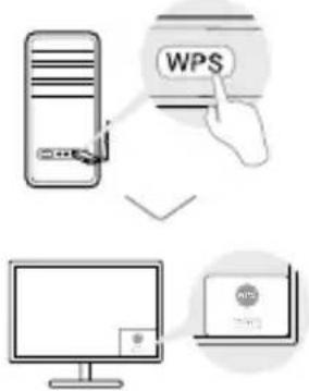 TP-LINK Archer T4UHP - Option 2 : via l'outil WPS - 1