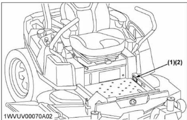 KUBOTA Z242KH - Service du concessionnaire - 1