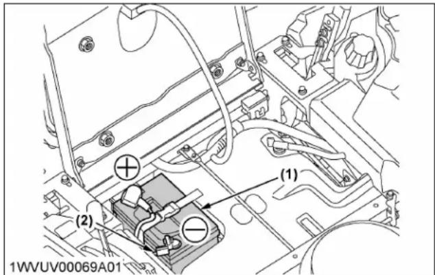 KUBOTA Z242KH - Avertissement - 1