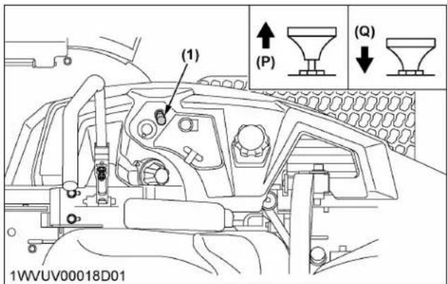 KUBOTA Z242KH - Pour relâcher le frein de stationnement : - 4