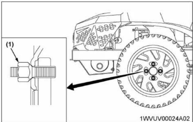 KUBOTA Z242KH - Important: - 1