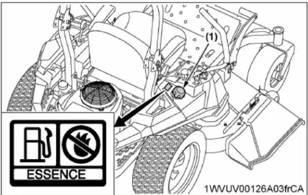 KUBOTA Z242KH - Avertissement - 2