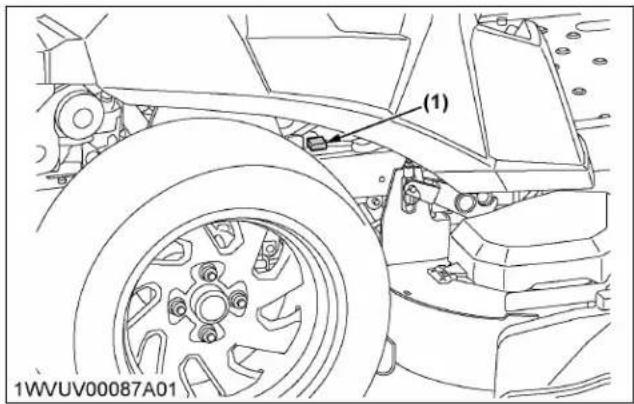 KUBOTA Z242KH - Important: - 1