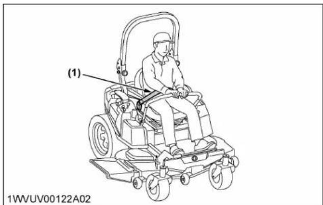 KUBOTA Z242KH - Avertissement - 1