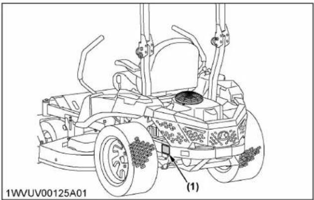 KUBOTA Z242KW - Avertissement - 3