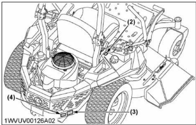 KUBOTA Z242KW - Avertissement - 4
