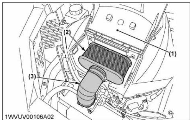 KUBOTA Z242KW - Nettoyage de I'elément papier de filtré à air (Z242KW, Z252KW) - 1