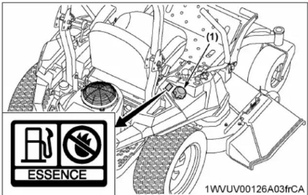 KUBOTA Z242KW - Avertissement - 2