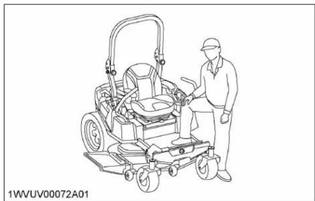 KUBOTA Z242KW - MONTER Et descendre de la machine en toute securité - 1