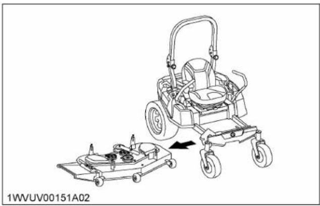 KUBOTA Z242KW - Démontage du plateau de COUPE - 4