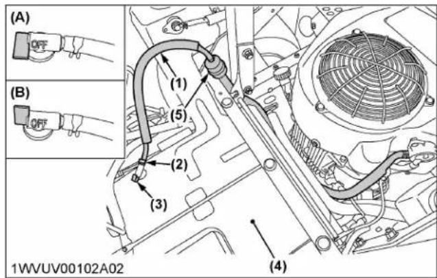 KUBOTA Z252KH - Avertissement - 1