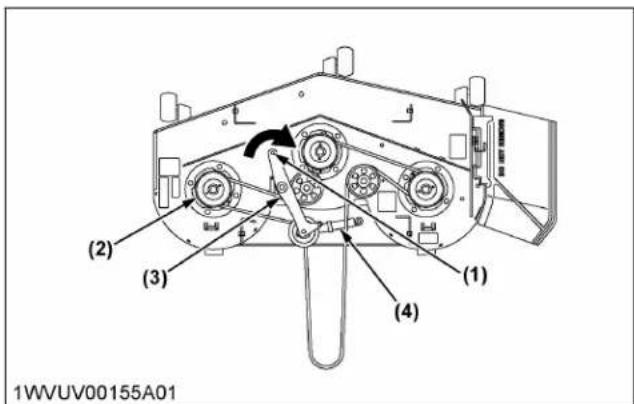 KUBOTA Z252KH - Avertissement - 4