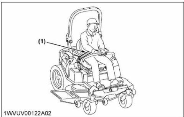 KUBOTA Z252KH - Avertissement - 1