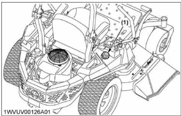 KUBOTA Z252KH - Conseils de sécurité - 1