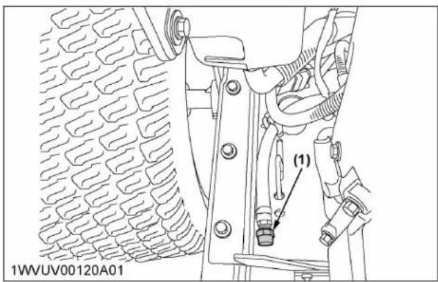 KUBOTA Z252KH - Note: - 1