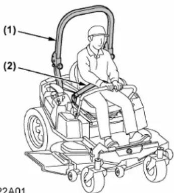 KUBOTA Z252KH - ROPS - 1