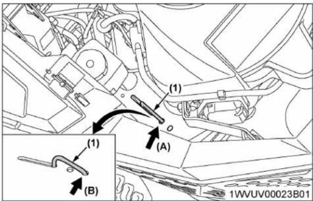KUBOTA Z252KH - Important: - 1