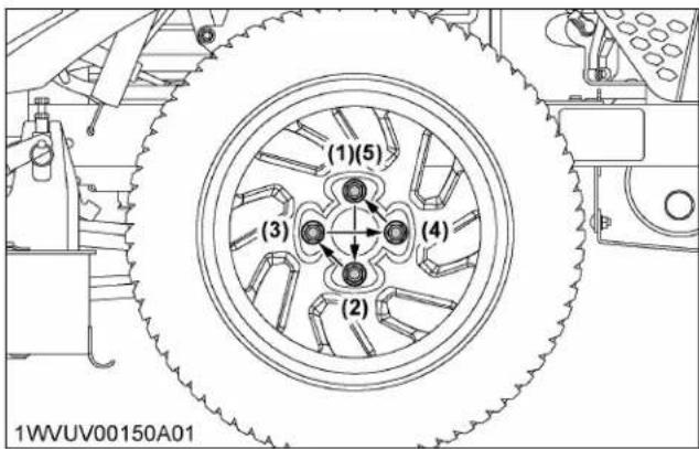 KUBOTA Z252KH - Important: - 2